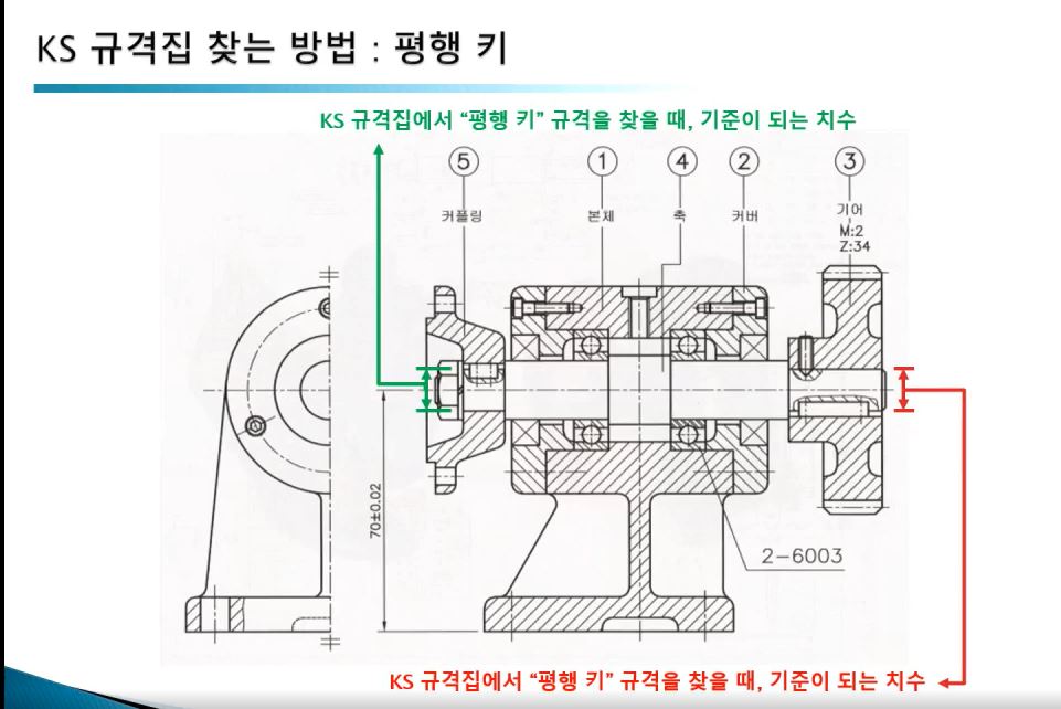 [HD]기계제도 제대로 배우기 Part1 - KS 규격집 찾는 방법 및 적용, 기어박스 (AutoCAD 2020, INVENTOR 2020 활용)